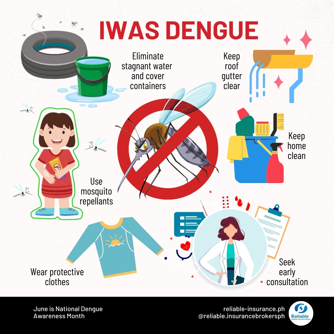 Dengue Prevention and Awareness: Protecting Your Family and Community