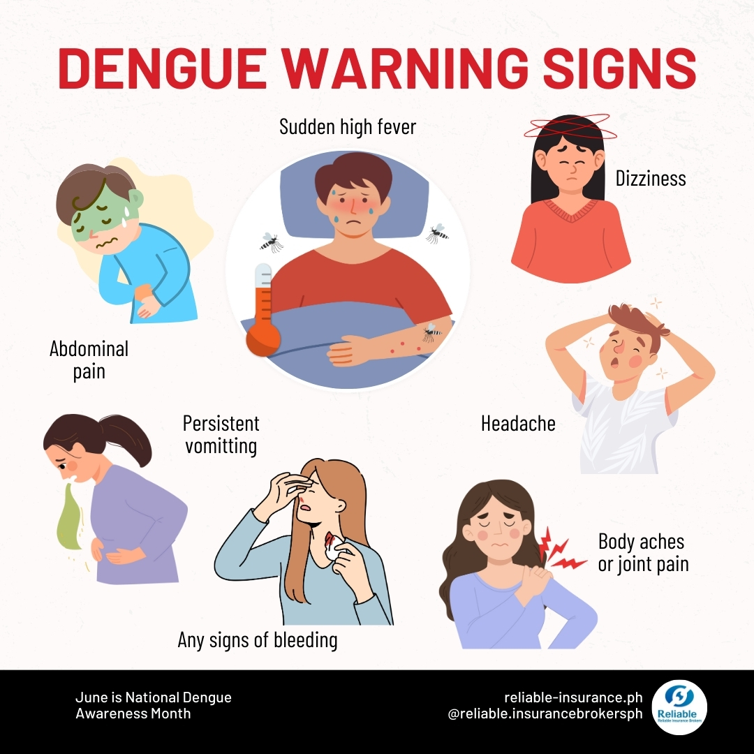 Dengue Prevention and Awareness: Protecting Your Family and Community