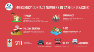 Emergency Contact Numbers in Case of Disaster