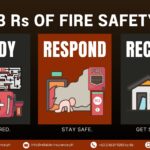 Ready, Respond, Recover: The 3 Rs of Fire Safety